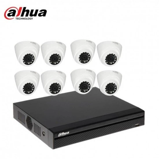 CCTV Camera Package