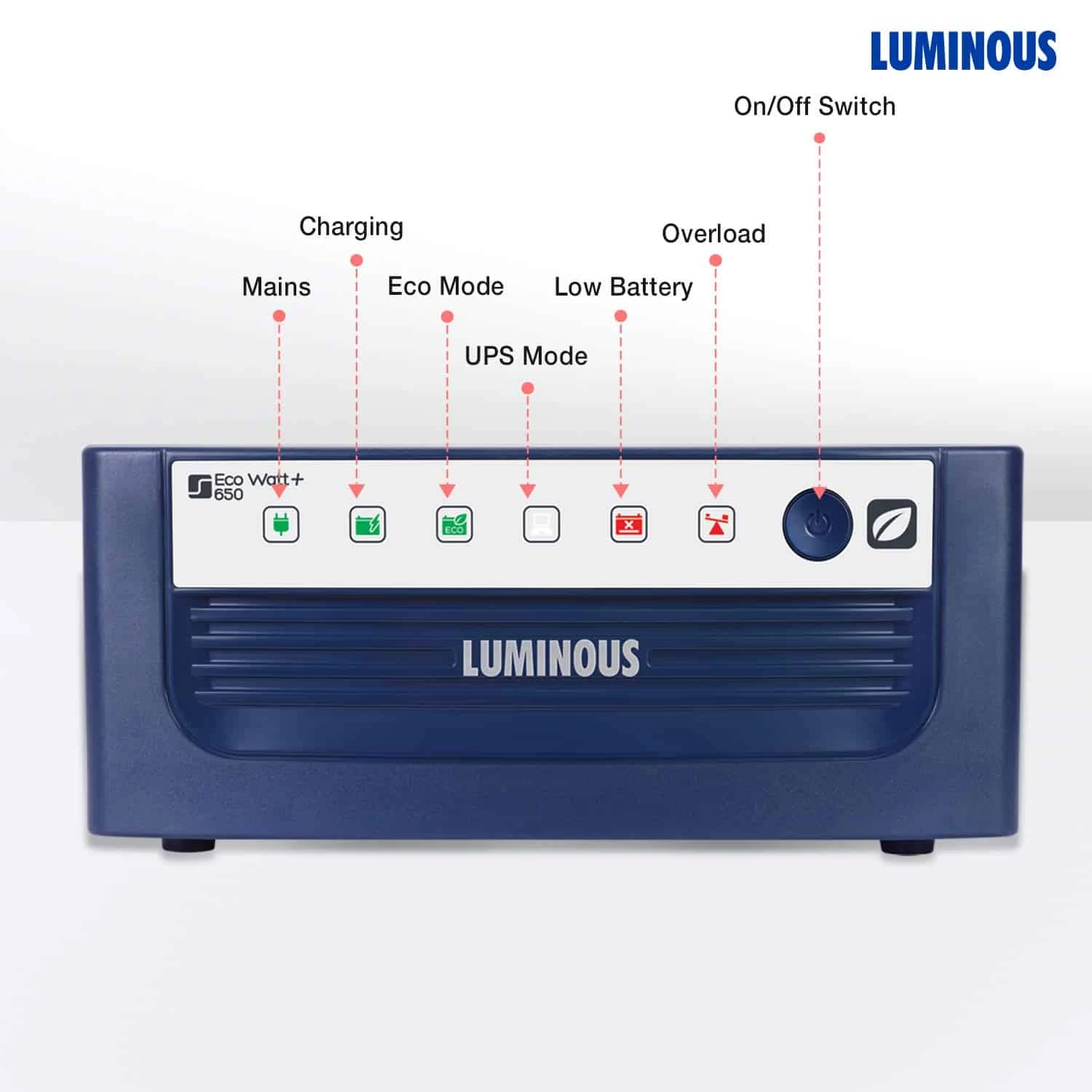 Luminous Eco Watt+ 650 Square Wave Inverter for Home, Office and Shops