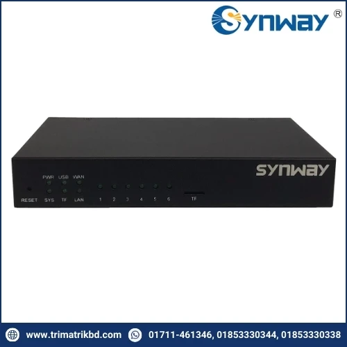 SYNWAY UC500-100 IP-PBX